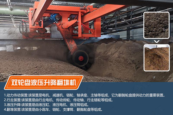 葉輪式大跨度液壓升降輪盤翻拋機(jī)工作原理、發(fā)酵工藝、優(yōu)勢(shì)特性