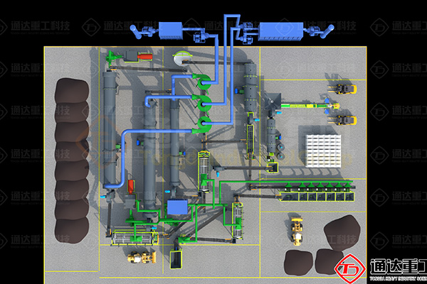 年產1萬噸粉狀與顆粒有機肥生產線多少錢